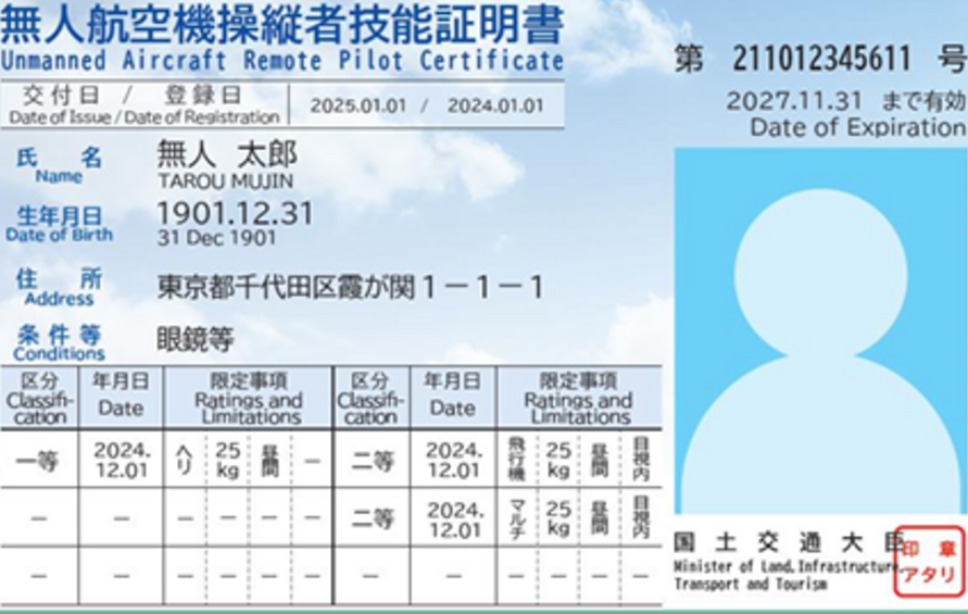 e38389e383ade383bce383b3e8b387e6a0bc-e59bbde5aeb6e8b387e6a0bc-e38184e381a4e3818be38289e58f96e5be97e58fafe883bde3818be8a7a3e8aaac ドローン資格 国家資格 いつから取得可能か解説