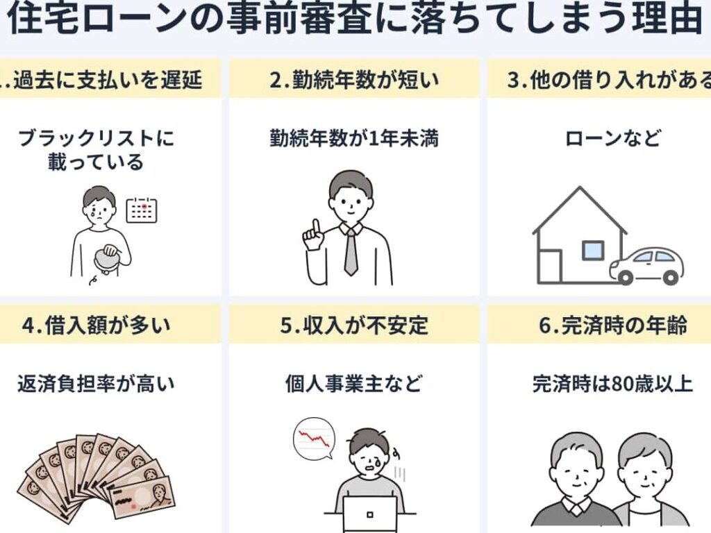 ローン通らない理由と審査基準の詳解