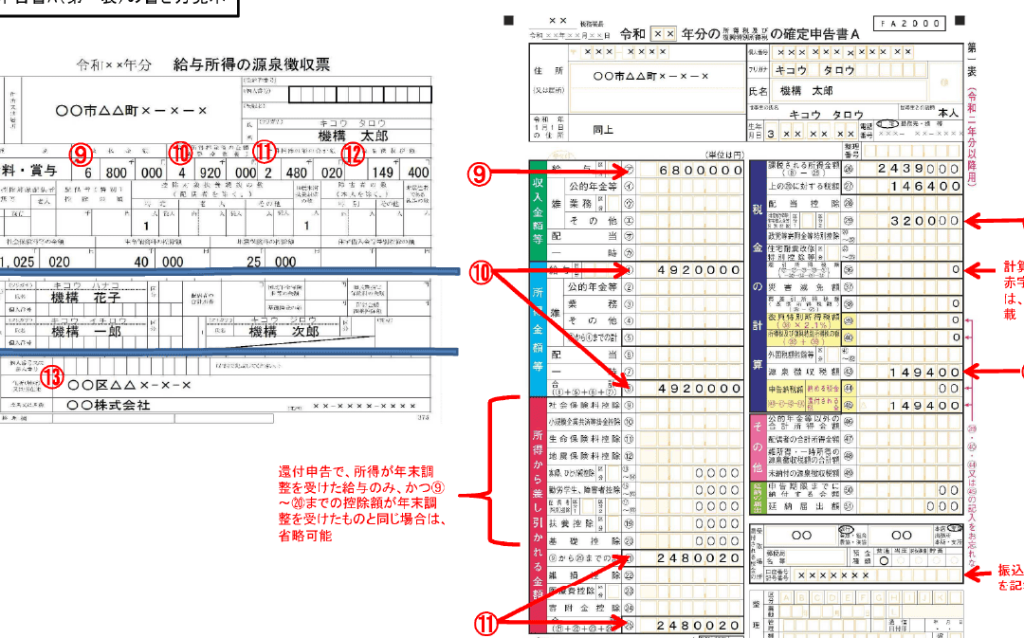 住宅ローンの確定申告書はどれを選ぶべきか