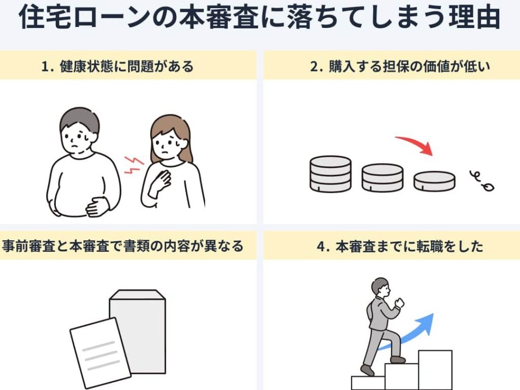 e4bd8fe5ae85e383ade383bce383b3e5afa9e69fbbe381afe381a9e38193e381bee381a7e8aabfe381b9e3828be381b9e3818de3818b 住宅ローン審査はどこまで調べるべきか