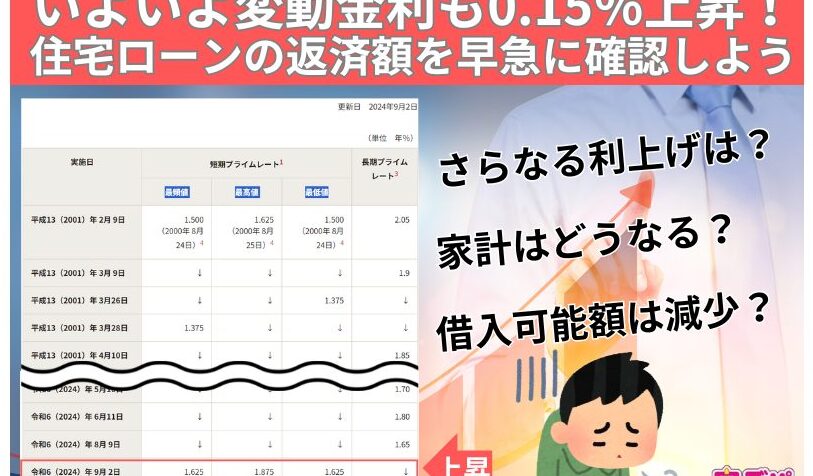 e4bd8fe5ae85e383ade383bce383b3e98791e588a9e381a9e3828ce3818fe38289e38184e381aee79bb8e5a0b4e381a8e5a489e58b95e8a681e59ba0e381abe381a4 住宅ローン金利どれくらいの相場と変動要因について