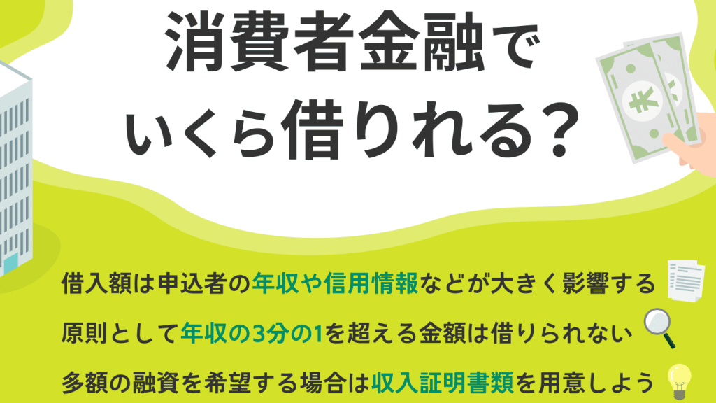 e98a80e8a18ce383ade383bce383b3e381afe38184e3818fe38289e381bee381a7e5809fe3828ae38289e3828ce3828be3818be381aee8a7a3e8aaac 銀行ローンはいくらまで借りられるかの解説